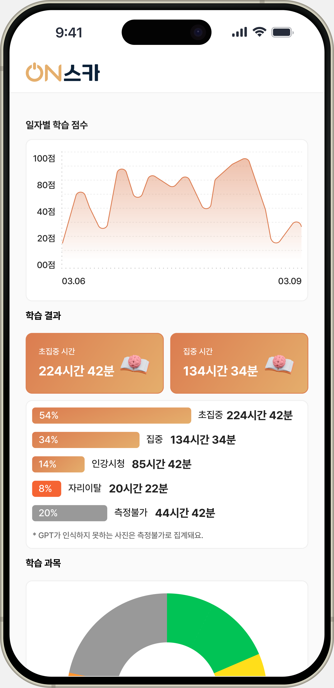 AI 분석 학습 결과 화면